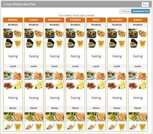Free Keto Meal Plan Quiz